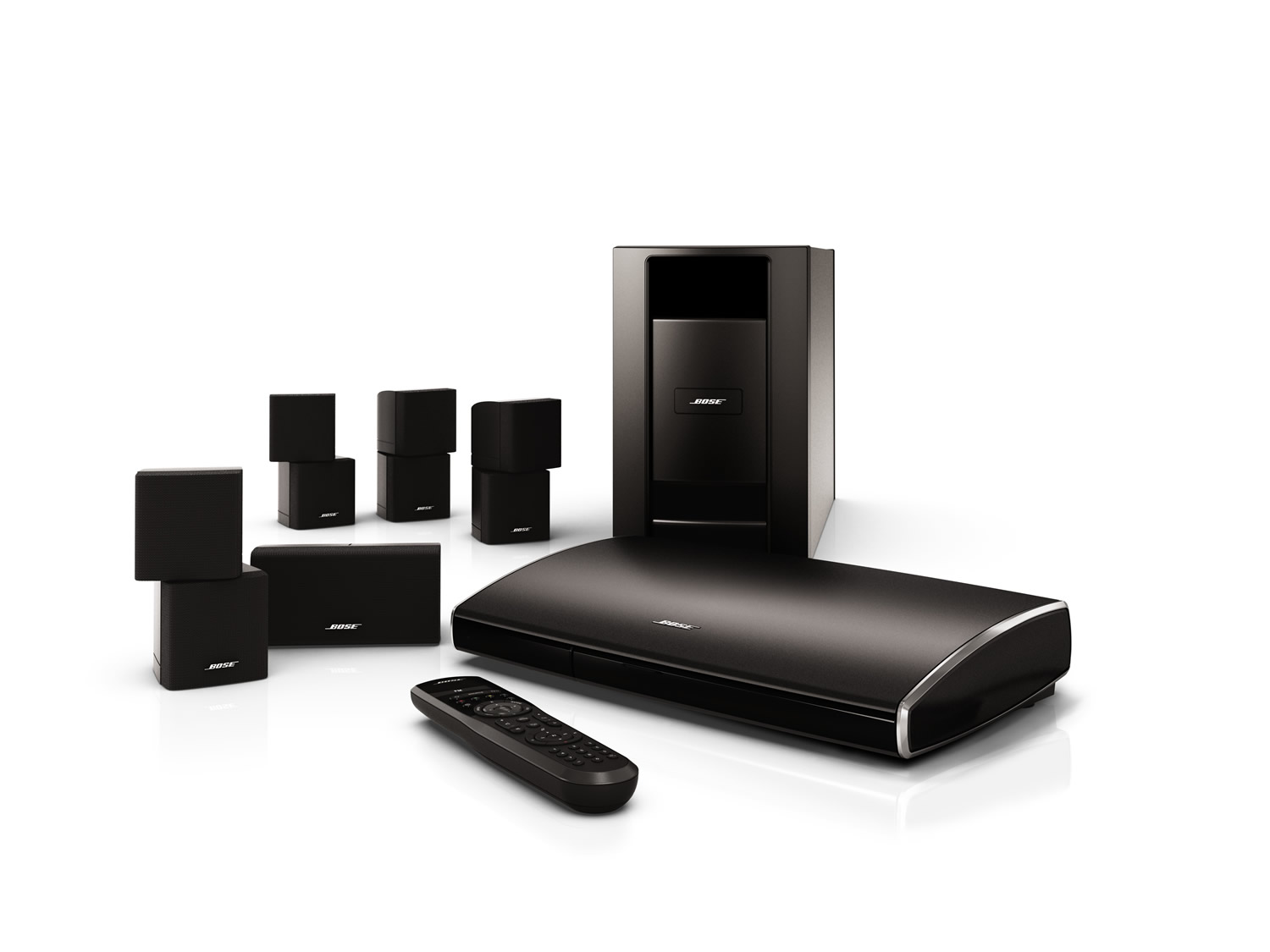 Lifestyle? 525 II 家庭娛樂系統(tǒng)